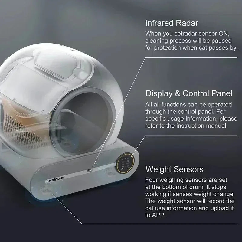 Self-Cleaning Litter Box