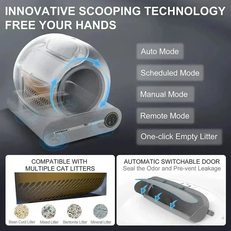 Self-Cleaning Litter Box